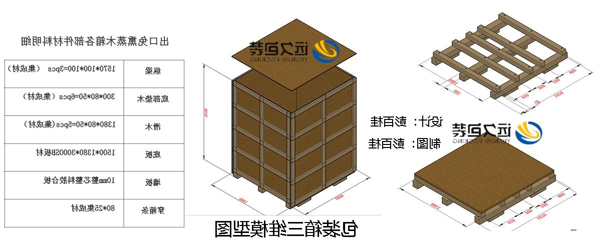 <a href='http://lxn6.flmiamistore.com'>买球平台</a>的设计需要考虑流通环境和经济性